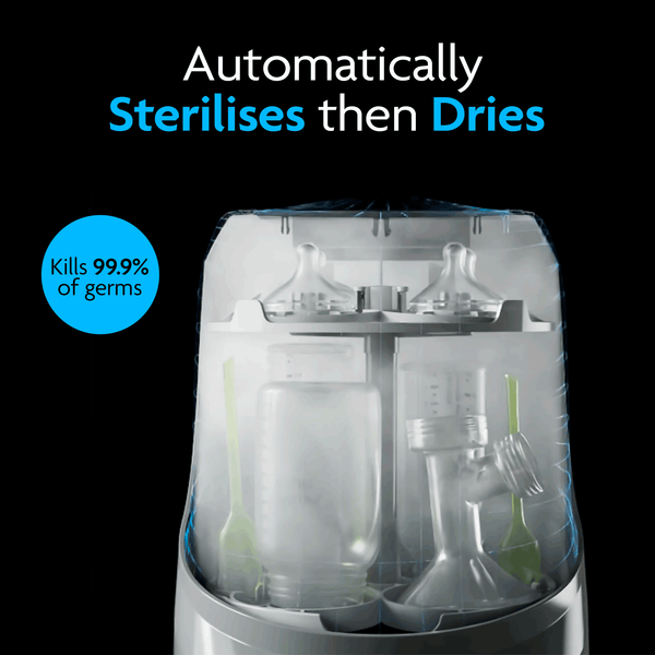 Pro Formula Bottle Washer Pro, Formula Pro Advanced and Essentials – Baby Brezza ...
