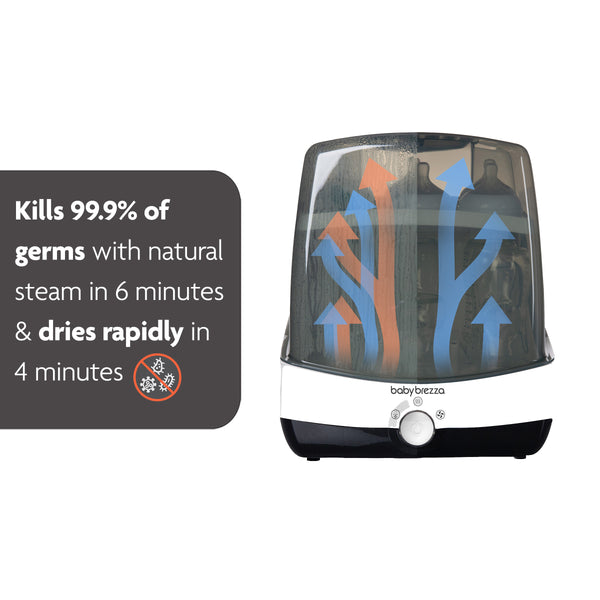 Superfast Steriliser Dryer - Sterilises & Dries in 10 Minutes!